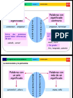 El Significado de Las Palabras