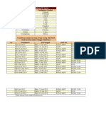 Jadwal Pelaksanaan Itp Toefl: Tanggal Tes Pendaftaran Terakhir