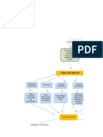 Actividad Mapa Conceptual