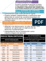 Tribunal Constitucional GGGGGGGG