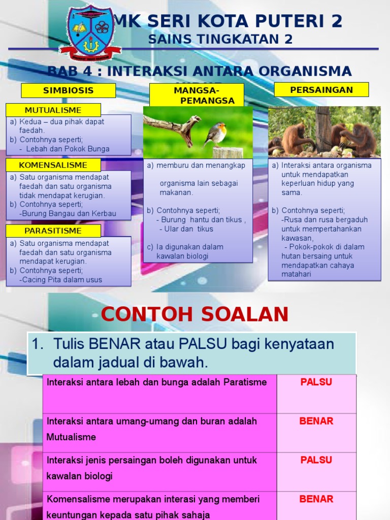 Interaksi Antara Orgnsma Hidup Pdf
