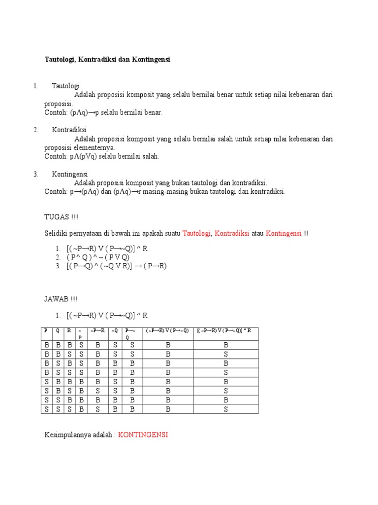 Tautologi Kontradiksi Dan Kontingensi