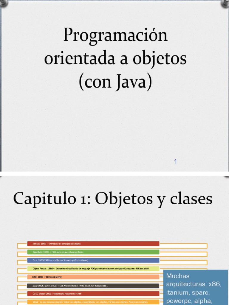 Programación Orientada A Objetos Con Java | PDF