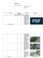 Formulir Survei Infrastruktur Transportasi