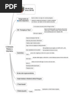 8. Ordenações Filipinas e a União Ibérica