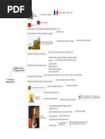 11. O Brasil e a Independência