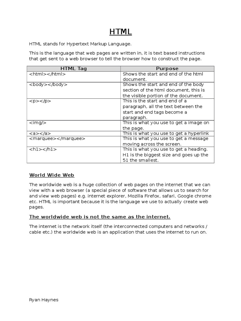HTML Basics and Key Tags Guide | PDF | Computers