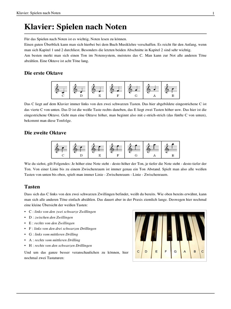 Klavier Spielen Nach Noten