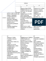 Contenidos Del Decreto de Matemáticas de UCLM