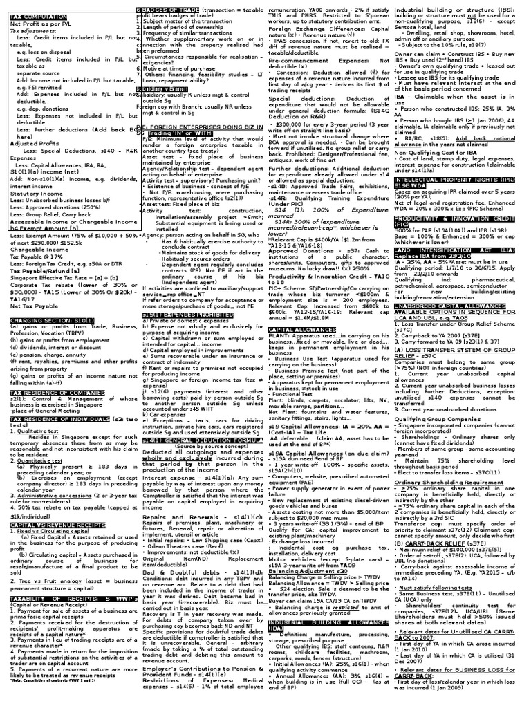 Tax Return Cheat Sheet
