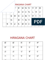 Hiragana Chart