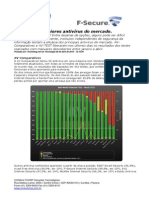 CONSULTCORP F-SECURE Os Melhores e Piores Antivírus Do Mercado.