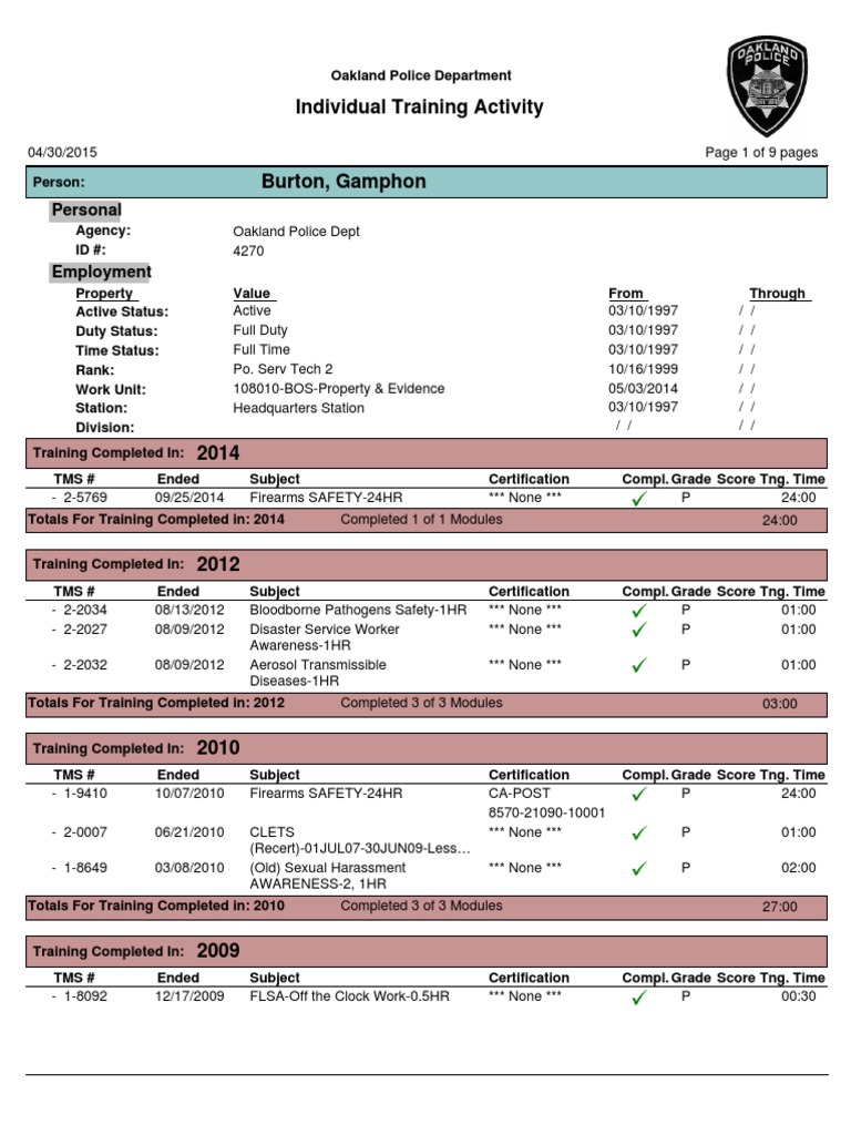 Oakland Police Training Records Summary | PDF