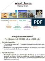 Linha do tempo - História Geral.pdf