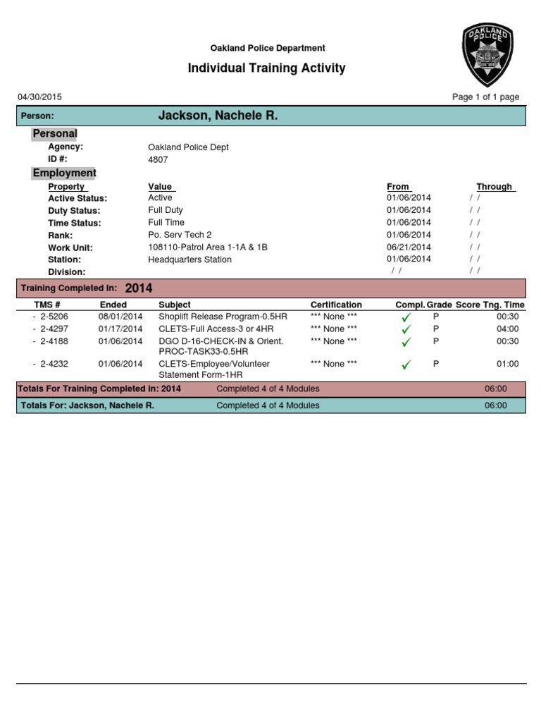 Oakland Police Training Summary 2014 | PDF