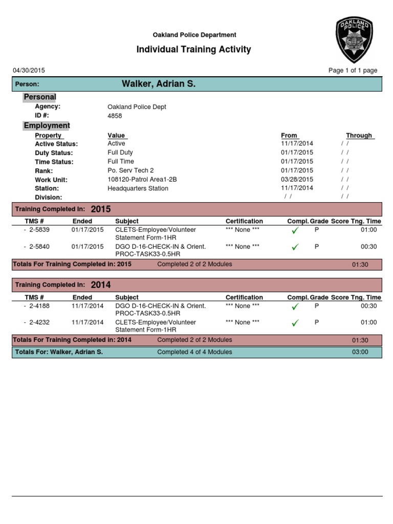 Oakland Police Training Summary 2014-2015 | PDF
