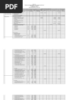 Download Revisi Rencana Anggaran Pendapatan Dan Belanja Sekolah by Ikbal_Tohopi_4603 SN26424318 doc pdf