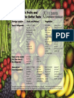 storing food pdf