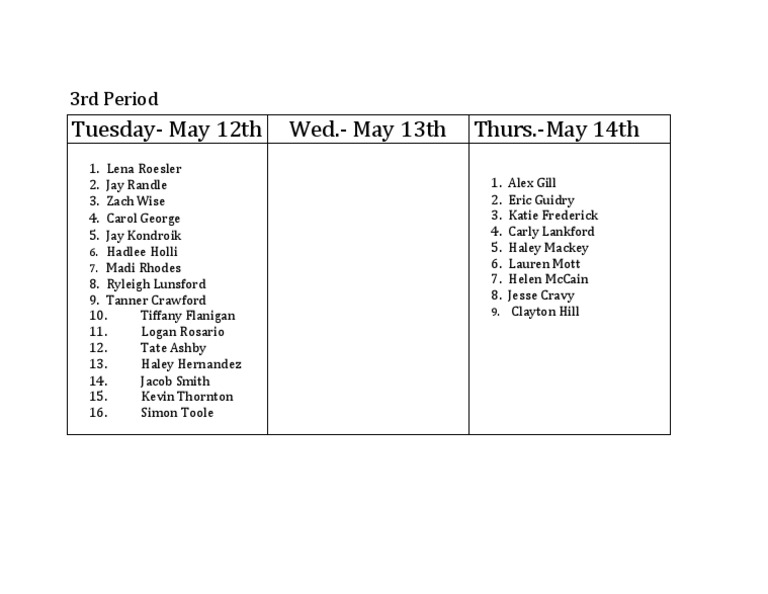 3rd Period Class Roster | PDF | Travel | Wellness