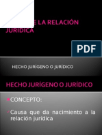 Unidad 03 Causa de La Relación Jurídica 2014