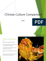 Chinese Powerpoint