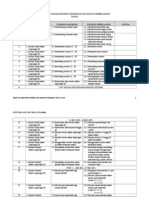 Matematik Khas BP