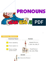 All About Pronouns