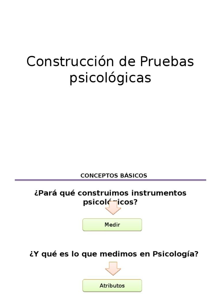 Construcción de Instrumentos de Medicion en Psicologia