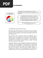 1. HISTORIA DE LA ENFERMERÍA (1).pdf  Enfermería  Edad 