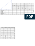 Matriz Segregacion Estandar