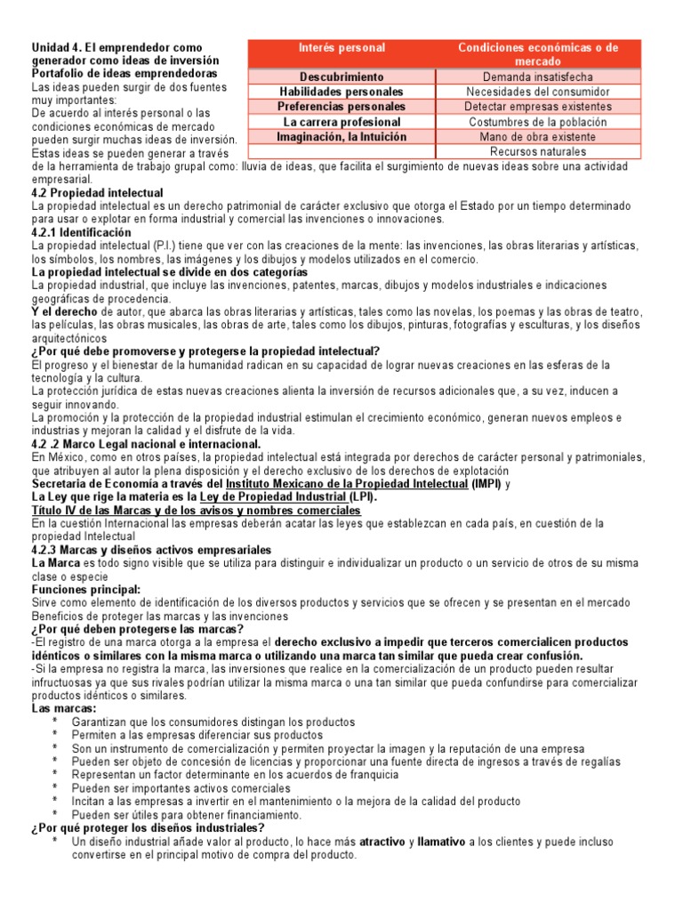 Unidad 4. El Emprendedor Como Generador Como Ideas de
