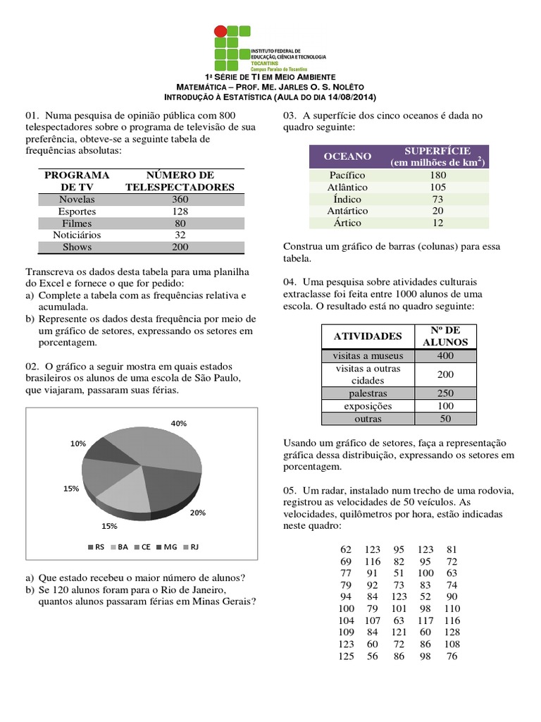 Exercícios - Estatística | PDF | Modo (Estatística) | Média