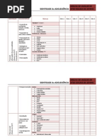 Grelha de AnÁlise de Sites Identidade Da
