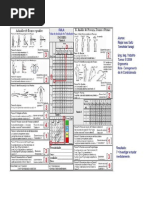 Rula - Carregamento de Ar Condicionado