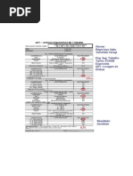 AET-Lavagem Do Onibus