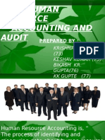 Audit of HRM