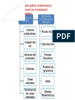 Mapa Pra Filosofia