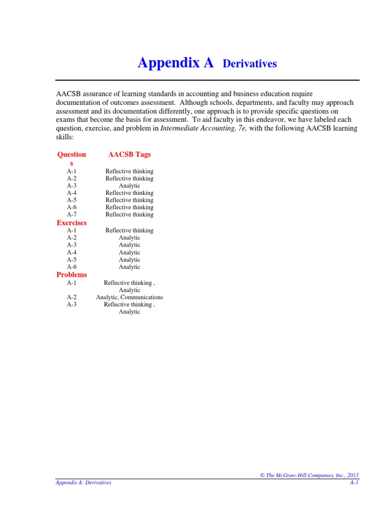 Appendix A - Solutions Manual | PDF | Hedge (Finance) | Swap (Finance)