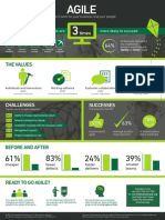 agile-infographic.pdf