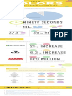 how-colors-affect-conversion-rates.pdf