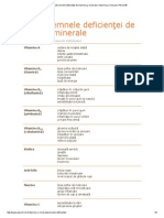 Care Sunt Semnele Deficienţei de Vitamine Şi Minerale - Vitamine Şi Minerale - Pikovit ®