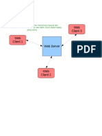 PHP_Dasar_lengkap.pdf