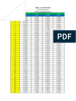 Tabel R Statistika