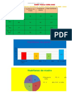 Segundo Parcial