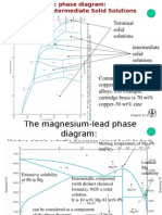 Copper Zinc Phase Diagram