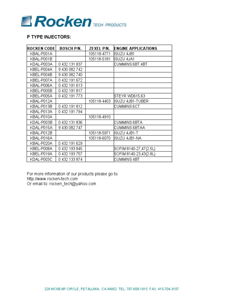 Bosch Nozzle & Injectors Cross References PDF List PDF Propulsion Motor Vehicle