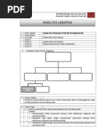 Program kerja bidang pelayanan medis