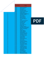 Hasil Penyisihan KMP 9