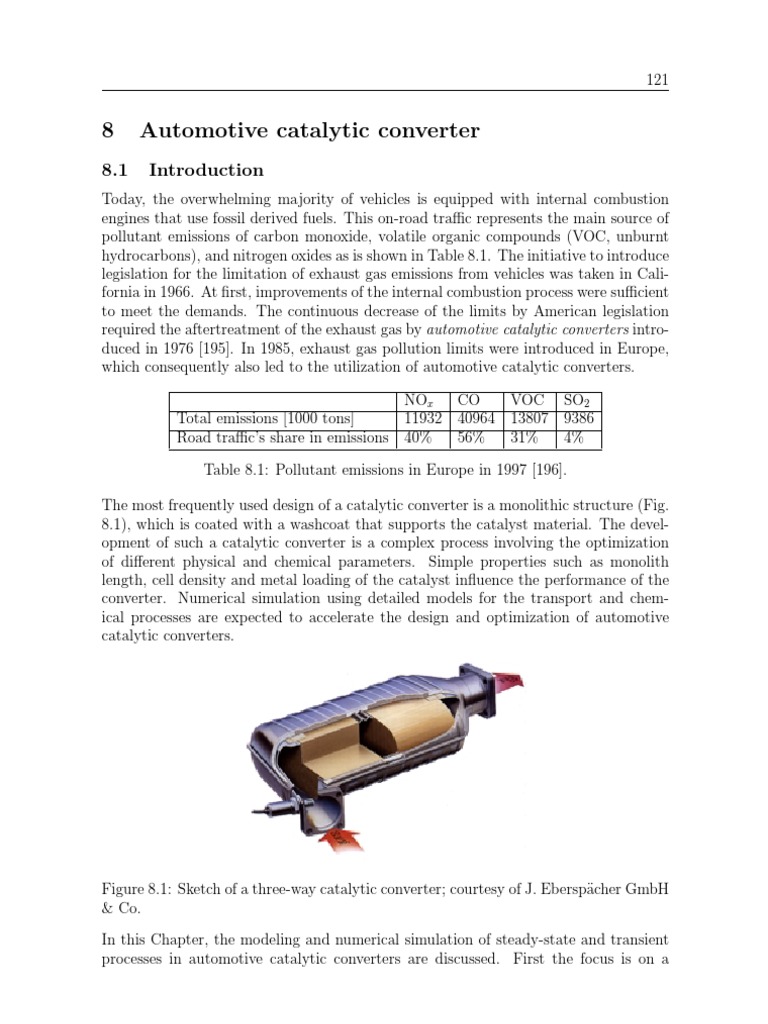 Automotive Catalytic Converter Refining Combustion Adsorption