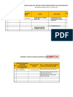 Form Isian Summary Pola Dan Rencana SDA WS